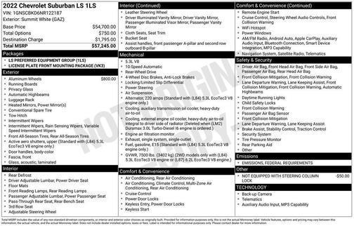 2022 Chevrolet Suburban LS