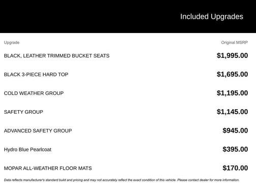 2022 Jeep Wrangler Unlimited 4xe Rubicon