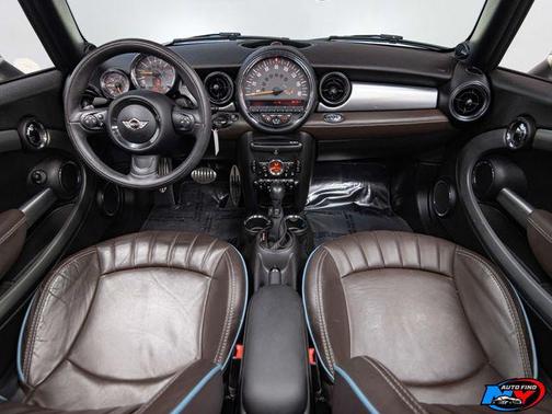 2015 MINI Convertible Cooper S