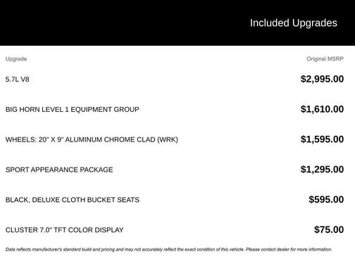 Bright White Clearcoat 2022 RAM 1500 Big Horn/Lone Star