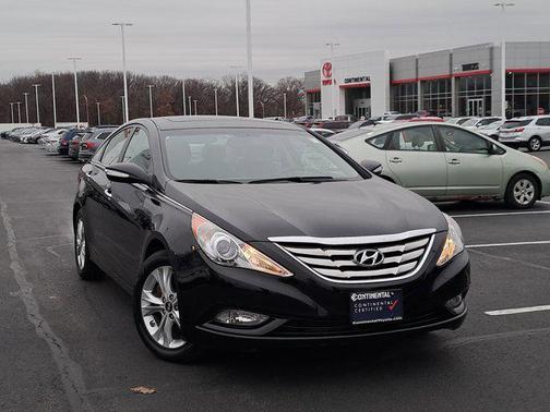 2011 Hyundai SONATA Limited