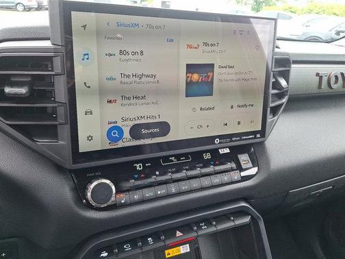 2024 Toyota Sequoia Base