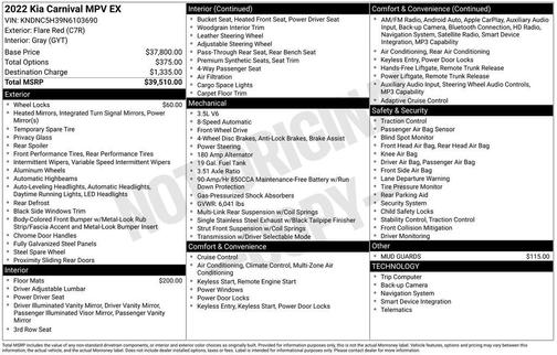 2022 Kia Carnival EX