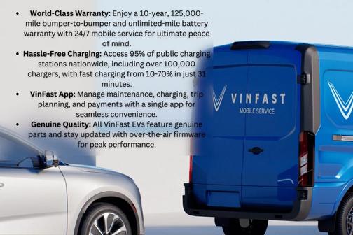 2025 VinFast VF 8 Eco