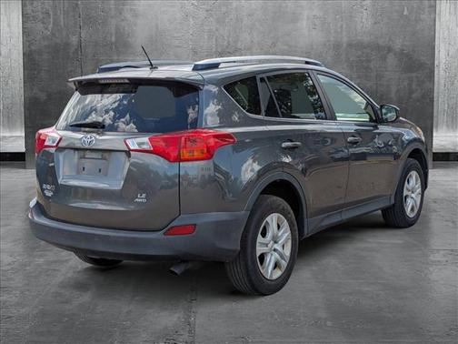 2015 Toyota RAV4 LE