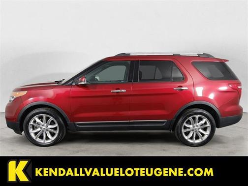 2015 Ford Explorer Limited