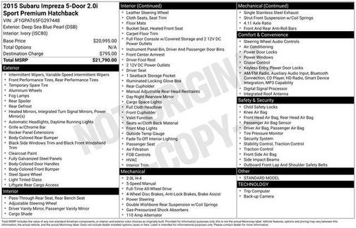 2015 Subaru Impreza 2.0i Sport Premium