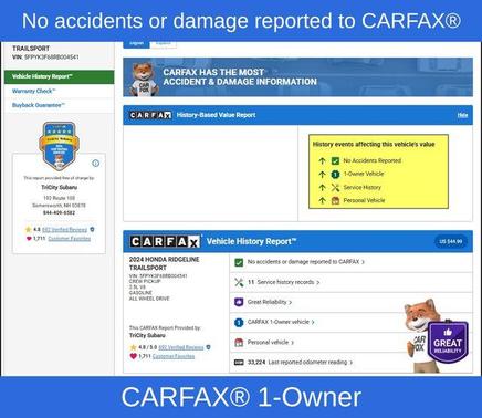 2024 Honda Ridgeline TrailSport