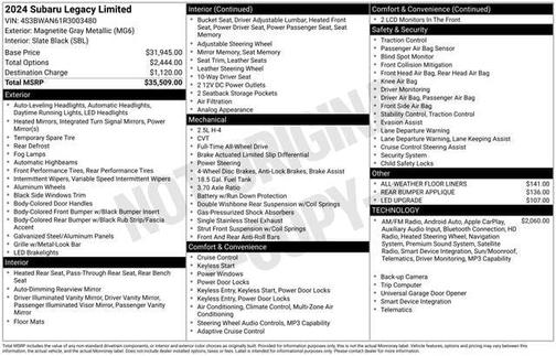 2024 Subaru Legacy 