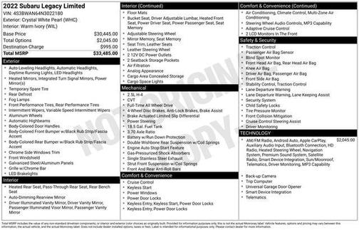 2022 Subaru Legacy 