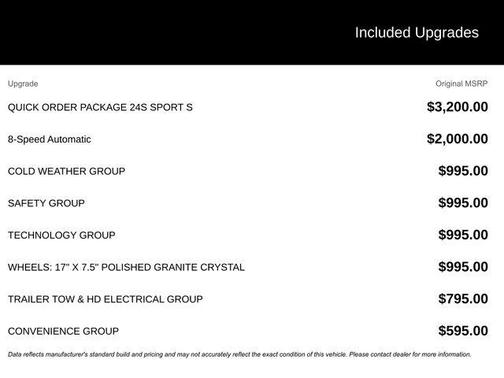 2018 Jeep Wrangler Sport