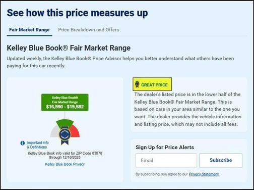 2018 Subaru Impreza 2.0i Limited