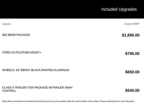 2021 Ford Bronco Sport Big Bend