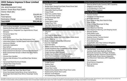 2022 Subaru Impreza Limited