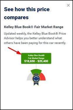 2022 Ford EcoSport Titanium