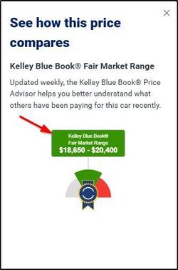 2022 Ford EcoSport Titanium