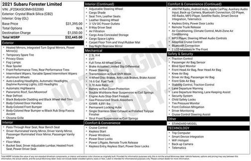 2021 Subaru Forester Limited