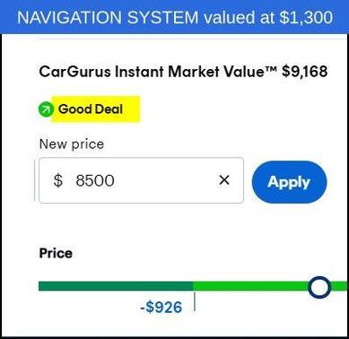 2014 Subaru XV Crosstrek 2.0i Premium