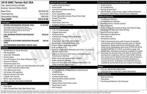 2018 GMC Terrain SLE