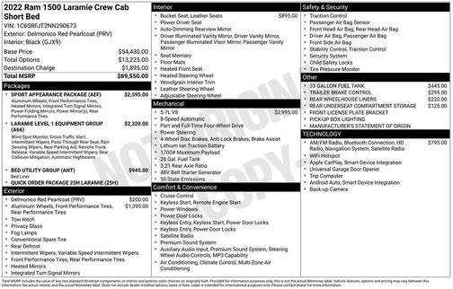 2022 RAM 1500 Laramie