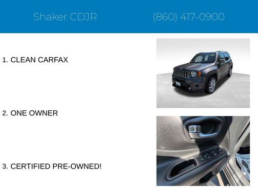 2021 Jeep Renegade Limited