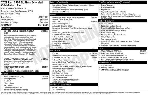 2021 RAM 1500 Big Horn/Lone Star