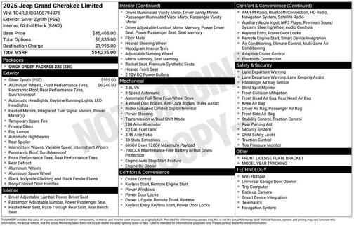 Silver Zynith 2025 Jeep Grand Cherokee Limited