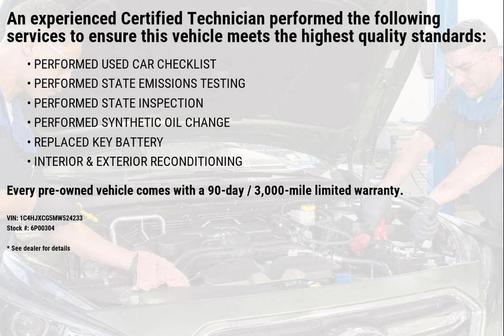 2021 Jeep Wrangler Rubicon