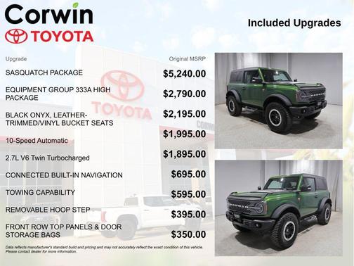 ERUPTION GREEN METALLIC 2023 Ford Bronco Badlands