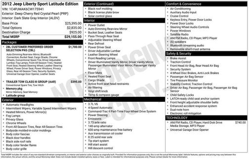 2012 Jeep Liberty Sport