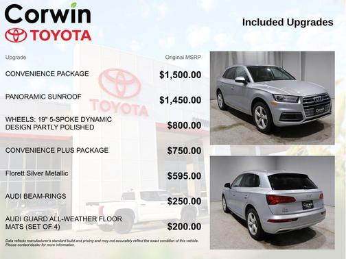 2020 Audi Q5 45 Premium