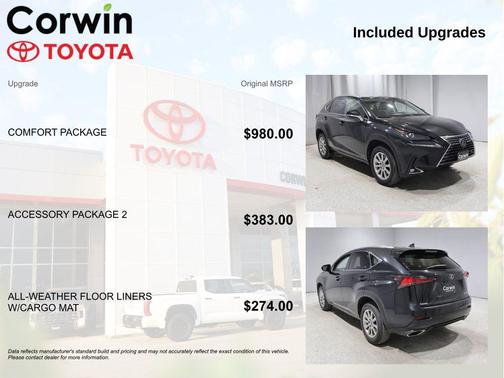 Caviar 2020 Lexus NX 300 Base