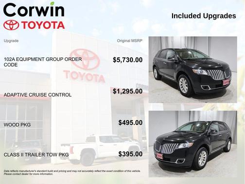 2013 Lincoln MKX Base