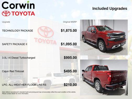 2020 Chevrolet Silverado 1500 High Country