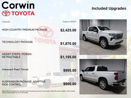 2022 Chevrolet Silverado 1500 High Country