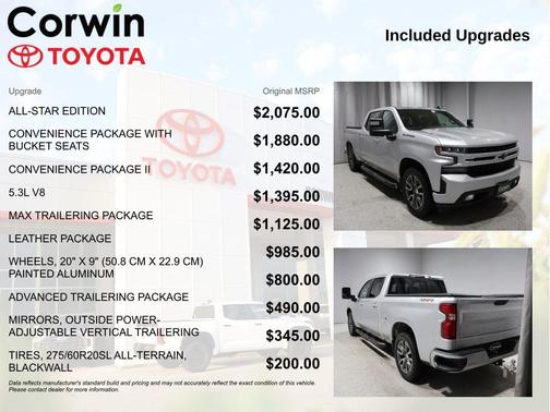 2020 Chevrolet Silverado 1500 RST