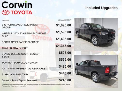 2025 RAM 1500 Big Horn/Lone Star