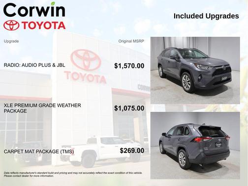 Magnetic Gray Metallic 2021 Toyota RAV4 XLE Premium