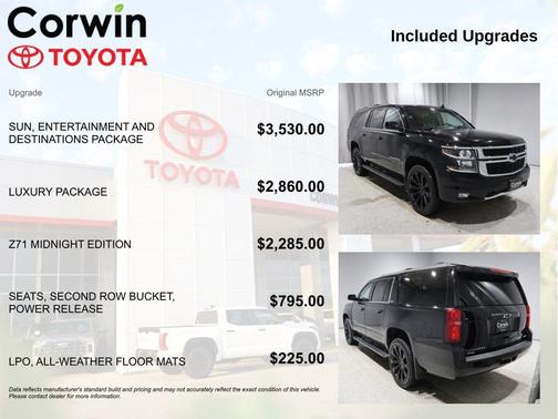 2018 Chevrolet Suburban LT