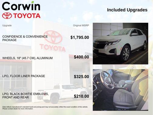 2022 Chevrolet Equinox 1LT