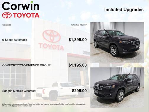 Sangria Metallic Clearcoat 2021 Jeep Cherokee Latitude Lux