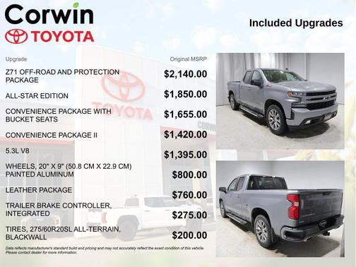 2020 Chevrolet Silverado 1500 RST