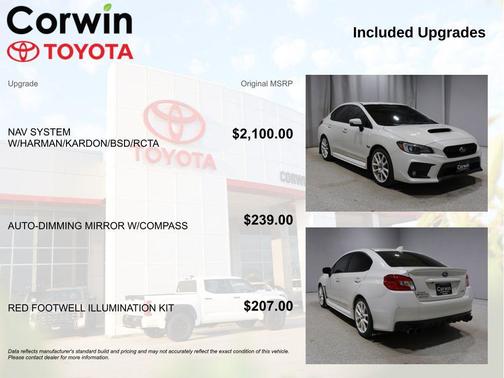 2021 Subaru WRX Limited