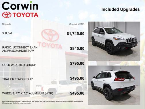 Bright White Clearcoat 2015 Jeep Cherokee Trailhawk