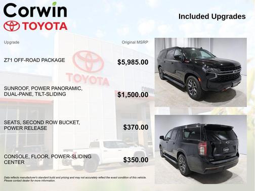 2022 Chevrolet Suburban 4WD Z71