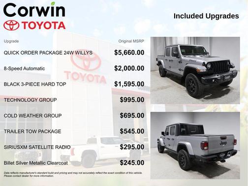 2021 Jeep Gladiator Willys 4x4