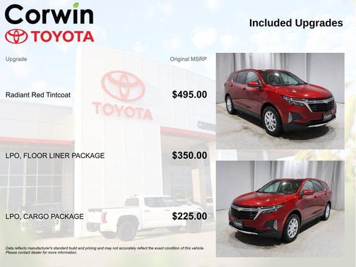 2024 Chevrolet Equinox 1LT