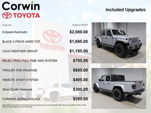 2022 Jeep Gladiator Overland