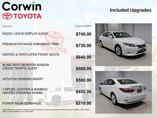 Starfire Pearl 2014 Lexus ES 300h Base
