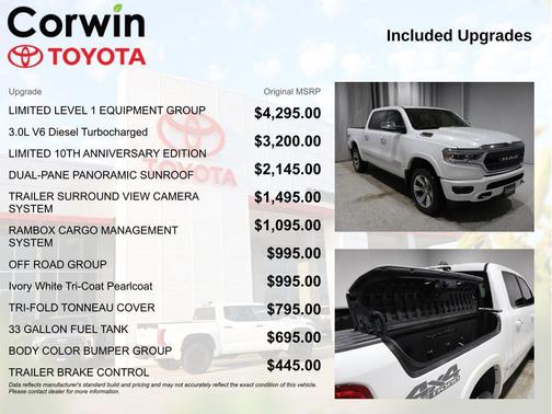 2022 RAM 1500 Limited